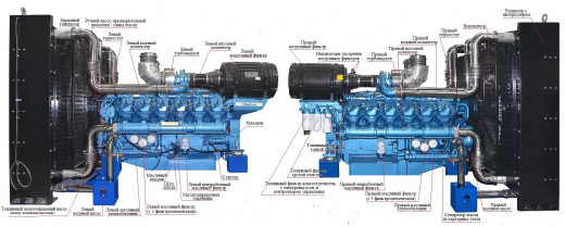 Baudouin 12M26G825/5